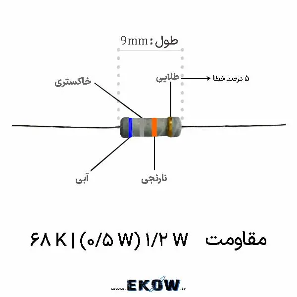 مقاومت 12 وات 68 کیلو اهم (12W 68K ) مقاومت 1/2 وات 68 کیلو اهم (1/2W 68K ) خرید مقاومت 1/2 وات 68 کیلو اهم (1/2W 68K ) قیمت مقاومت 1/2 وات 68 کیلو اهم (1/2W 68K ) فروش مقاومت 1/2 وات 68 کیلو اهم (1/2W 68K ) مشخصات فنی مقاومت 1/2 وات 68 کیلو اهم (1/2W 68K ) مقاومت 1/2 وات 68 کیلو اهم (1/2W 68K ) لایه کربنی قطعات الکترونیک مقاومت 1/2 وات 68 کیلو اهم (1/2W 68K ) مقاومت 1/2 وات 68 کیلو اهم (1/2W 68K ) نیم وات کد رنگی مقاومت 1/2 وات 68 کیلو اهم (1/2W 68K ) مقاومت 1/2 وات 68 کیلو اهم (1/2W 68K ) تلرانس پنج درصد تصویر مقاومت 1/2 وات 68 کیلو اهم (1/2W 68K ) کاربرد مقاومت 1/2 وات 68 کیلو اهم (1/2W 68K ) مقاومت 1/2 وات 68 کیلو اهم (1/2W 68K ) باکیفیت بررسی مقاومت 1/2 وات 68 کیلو اهم (1/2W 68K ) مقاومت 1/2 وات 68 کیلو اهم (1/2W 68K ) صنعتی خرید اینترنتی مقاومت 1/2 وات 68 کیلو اهم (1/2W 68K ) پایداری حرارتی مقاومت 1/2 وات 68 کیلو اهم (1/2W 68K ) مقاومت 1/2 وات 68 کیلو اهم (1/2W 68K ) اصل تولید بردهای الکترونیک مقاومت 1/2 وات 68 کیلو اهم (1/2W 68K ) مقاومت 1/2 وات 68 کیلو اهم (1/2W 68K ) مونتاژ مقاومت 1/2 وات 68 کیلو اهم (1/2W 68K ) دقیق فروشگاه الکترونیک مقاومت 1/2 وات 68 کیلو اهم (1/2W 68K )