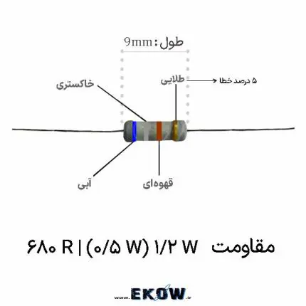 مقاومت 1/2 وات 680 اهم (1/2W 680R ) مقاومت کربنی 680 اهم نیم وات مقاومت نواری 680 اهم 1/2 وات پایه‌های قلع‌اندود مقاومت دیپ 680 اهم حلقه‌های رنگی روی بدنه مقاومت نیم وات 680 اهم خرید مقاومت 680 اهم برای مونتاژ دستی مقاومت 680 اهم لایه کربنی با تلرانس پنج درصد مشخصات فنی و ابعاد استاندارد مقاومت نیم وات 680 اهم هسته سرامیکی و پوشش اپوکسی مقاومت 680 اهم کاربرد مقاومت 680 اهم در بردهای تغذیه و آزمایشگاهی پایداری حرارتی مقاومت 680 اهم در لحیم‌کاری نصب قطعات پسیو بر روی بردهای پروتوتایپ آزمون ولتاژ شکست و عایقی مقاومت 680 اهم فروش مقاومت کربنی 680 اهم کیفیت لحیم‌پذیری پایه‌های مسی مقاومت 680 اهم استفاده از مقاومت 680 اهم در مدارات محدودکننده جریان پایداری اهمی مقاومت نیم وات کربنی در دمای کاری بسته‌بندی استاندارد مقاومت برای کارگاه‌های الکترونیک کاهش هزینه‌های تولید با خرید مقاومت 680 اهم نقش مقاومت 680 اهم در شبکه مقسم پتانسیل آنالوگ