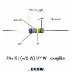 مقاومت 1/2 وات 680 کیلو اهم (1/2W 680K ) مقاومت لایه کربنی با کیفیت بالا برای مدارات الکترونیک قطعه الکترونیکی نیم وات با مقدار دقیق 680 کیلواهم مقاومت پسیو برای بردهای کنترل صنعتی و خانگی تامین کننده مقاومت های لایه کربنی استاندارد المان الکترونیکی برای استفاده در مدارات بایاسینگ قطعه ای با پایداری حرارتی مطلوب و تلرانس پنج درصد اجزای پایه برای مونتاژ بردهای مدار چاپی حرفه ای مقاومت ۶۸۰ کیلو اهم مناسب برای انواع طراحی های آنالوگ قطعات الکترونیک با قابلیت لحیم کاری سریع و مطمئن تجهیزات مصرفی برای آزمایشگاه های برق و الکترونیک مقاومت الکتریکی با دوام بالا برای کاربردهای حساس قطعه مقرون به صرفه برای کاهش هزینه های تولید محصول مقاومت 1/2 وات مناسب برای منابع تغذیه و درایورها اجزای الکترونیک با قابلیت خوانایی بالای کدهای رنگی مقاومت لایه کربنی برای پروژه های دانشجویی و آموزشی قطعات یکنواخت برای خطوط تولید و مونتاژ اتوماتیک مقاومت 680K با پوشش اپوکسی ضد اشتعال و محافظ قطعه صنعتی مناسب برای بردهای کنترل لوازم خانگی بسته بندی استاندارد مقاومت الکتریکی برای انبارداری مقاومت با پایه‌های قلع اندود شده برای اتصال عالی قطعات الکترونیک با طول عمر بالا در شرایط کاری مختلف