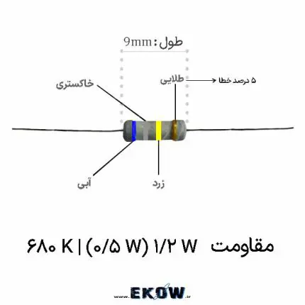 مقاومت 1/2 وات 680 کیلو اهم (1/2W 680K ) مقاومت لایه کربنی با کیفیت بالا برای مدارات الکترونیک قطعه الکترونیکی نیم وات با مقدار دقیق 680 کیلواهم مقاومت پسیو برای بردهای کنترل صنعتی و خانگی تامین کننده مقاومت های لایه کربنی استاندارد المان الکترونیکی برای استفاده در مدارات بایاسینگ قطعه ای با پایداری حرارتی مطلوب و تلرانس پنج درصد اجزای پایه برای مونتاژ بردهای مدار چاپی حرفه ای مقاومت ۶۸۰ کیلو اهم مناسب برای انواع طراحی های آنالوگ قطعات الکترونیک با قابلیت لحیم کاری سریع و مطمئن تجهیزات مصرفی برای آزمایشگاه های برق و الکترونیک مقاومت الکتریکی با دوام بالا برای کاربردهای حساس قطعه مقرون به صرفه برای کاهش هزینه های تولید محصول مقاومت 1/2 وات مناسب برای منابع تغذیه و درایورها اجزای الکترونیک با قابلیت خوانایی بالای کدهای رنگی مقاومت لایه کربنی برای پروژه های دانشجویی و آموزشی قطعات یکنواخت برای خطوط تولید و مونتاژ اتوماتیک مقاومت 680K با پوشش اپوکسی ضد اشتعال و محافظ قطعه صنعتی مناسب برای بردهای کنترل لوازم خانگی بسته بندی استاندارد مقاومت الکتریکی برای انبارداری مقاومت با پایه‌های قلع اندود شده برای اتصال عالی قطعات الکترونیک با طول عمر بالا در شرایط کاری مختلف