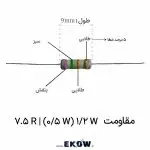 مقاومت 1/2 وات 7.5 اهم (1/2W 7.5R ) مقاومت لایه کربنی نیم وات با مقدار هفت و نیم اهم مقاومت دیپ نیم وات هفت ممیز پنج دهم اهم کدهای رنگی استاندارد روی مقاومت هفت و نیم اهم نمای نزدیک از پایه‌های قلع اندود مقاومت نیم وات مقاومت پایه دار مناسب مونتاژ روی مدار چاپی مقاومت کربنی با پوشش محافظ رزین اپوکسی تست مقدار مقاومت هفت و نیم اهم با مولتی متر کاربرد مقاومت نیم وات در بردهای منبع تغذیه مقاومت هفت و نیم اهم جهت محدودسازی جریان مدار بسته بندی نواری مقاومت نیم وات صنعتی مقاومت با توان نیم وات و تلرانس پنج درصد نصب مقاومت لایه کربنی روی برد مدار چاپی ساختار سرامیکی عایق در مقاومت الکترونیکی مقاومت نیم وات برای درایور ال ای دی و نورپردازی پایداری حرارتی مقاومت کربنی در دمای کاری بالا ابعاد فیزیکی استاندارد مقاومت نیم وات دیپ مقاومت 1/2 وات 7.5 اهم (1/2W 7.5R ) در مدارات قدرت اتصال لحیم کاری تمیز پایه‌های مقاومت روی پد مسی مقاومت هفت و نیم اهم برای نمونه برداری جریان قطعات غیرفعال الکترونیک مقاومت نیم وات باکیفیت مقاومت نیم وات مناسب آموزش و پروژه‌های دانشجویی روکش اپوکسی مقاوم به حرارت در مقاومت الکتریکی قطعه مقاومت لایه کربنی برای سیستم‌های مخابراتی