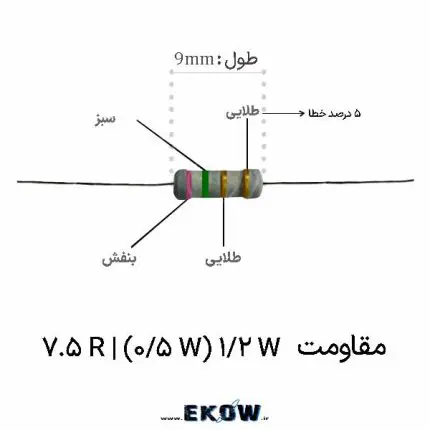 مقاومت 1/2 وات 7.5 اهم (1/2W 7.5R ) مقاومت لایه کربنی نیم وات با مقدار هفت و نیم اهم مقاومت دیپ نیم وات هفت ممیز پنج دهم اهم کدهای رنگی استاندارد روی مقاومت هفت و نیم اهم نمای نزدیک از پایه‌های قلع اندود مقاومت نیم وات مقاومت پایه دار مناسب مونتاژ روی مدار چاپی مقاومت کربنی با پوشش محافظ رزین اپوکسی تست مقدار مقاومت هفت و نیم اهم با مولتی متر کاربرد مقاومت نیم وات در بردهای منبع تغذیه مقاومت هفت و نیم اهم جهت محدودسازی جریان مدار بسته بندی نواری مقاومت نیم وات صنعتی مقاومت با توان نیم وات و تلرانس پنج درصد نصب مقاومت لایه کربنی روی برد مدار چاپی ساختار سرامیکی عایق در مقاومت الکترونیکی مقاومت نیم وات برای درایور ال ای دی و نورپردازی پایداری حرارتی مقاومت کربنی در دمای کاری بالا ابعاد فیزیکی استاندارد مقاومت نیم وات دیپ مقاومت 1/2 وات 7.5 اهم (1/2W 7.5R ) در مدارات قدرت اتصال لحیم کاری تمیز پایه‌های مقاومت روی پد مسی مقاومت هفت و نیم اهم برای نمونه برداری جریان قطعات غیرفعال الکترونیک مقاومت نیم وات باکیفیت مقاومت نیم وات مناسب آموزش و پروژه‌های دانشجویی روکش اپوکسی مقاوم به حرارت در مقاومت الکتریکی قطعه مقاومت لایه کربنی برای سیستم‌های مخابراتی