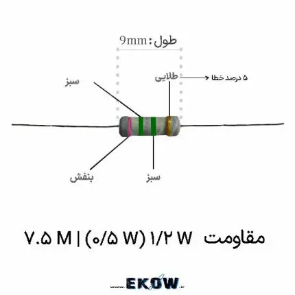 مقاومت 1/2 وات 7.5 مگا اهم (1/2W 7.5M ) خرید مقاومت 1/2 وات 7.5 مگا اهم (1/2W 7.5M ) قیمت مقاومت 1/2 وات 7.5 مگا اهم (1/2W 7.5M ) مشخصات مقاومت 1/2 وات 7.5 مگا اهم (1/2W 7.5M ) فروش مقاومت 1/2 وات 7.5 مگا اهم (1/2W 7.5M ) مقاومت 1/2 وات 7.5 مگا اهم (1/2W 7.5M ) با تلرانس یک درصد مقاومت 1/2 وات 7.5 مگا اهم (1/2W 7.5M ) لایه فلزی خرید آنلاین مقاومت 1/2 وات 7.5 مگا اهم (1/2W 7.5M ) مقاومت 1/2 وات 7.5 مگا اهم (1/2W 7.5M ) دقیق مقاومت 1/2 وات 7.5 مگا اهم (1/2W 7.5M ) صنعتی کاربرد مقاومت 1/2 وات 7.5 مگا اهم (1/2W 7.5M ) مقاومت 1/2 وات 7.5 مگا اهم (1/2W 7.5M ) با کیفیت بالا پایداری دمایی مقاومت 1/2 وات 7.5 مگا اهم (1/2W 7.5M ) فروش اینترنتی مقاومت 1/2 وات 7.5 مگا اهم (1/2W 7.5M ) مقاومت 1/2 وات 7.5 مگا اهم (1/2W 7.5M ) برای مدار چاپی تست مقاومت 1/2 وات 7.5 مگا اهم (1/2W 7.5M ) مقاومت 1/2 وات 7.5 مگا اهم (1/2W 7.5M ) نویز پایین بهترین قیمت مقاومت 1/2 وات 7.5 مگا اهم (1/2W 7.5M ) تامین کننده مقاومت 1/2 وات 7.5 مگا اهم (1/2W 7.5M ) مقاومت 1/2 وات 7.5 مگا اهم (1/2W 7.5M ) اورجینال مقاومت 1/2 وات 7.5 مگا اهم (1/2W 7.5M ) استاندارد