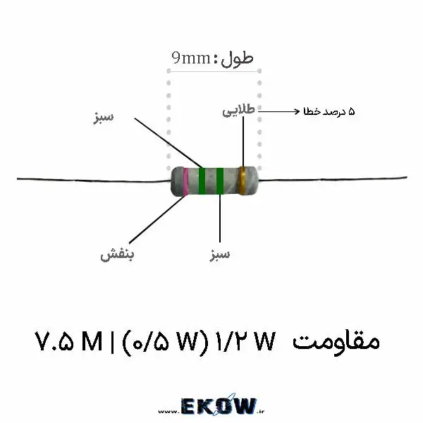 مقاومت 1/2 وات 7.5 مگا اهم (1/2W 7.5M ) خرید مقاومت 1/2 وات 7.5 مگا اهم (1/2W 7.5M ) قیمت مقاومت 1/2 وات 7.5 مگا اهم (1/2W 7.5M ) مشخصات مقاومت 1/2 وات 7.5 مگا اهم (1/2W 7.5M ) فروش مقاومت 1/2 وات 7.5 مگا اهم (1/2W 7.5M ) مقاومت 1/2 وات 7.5 مگا اهم (1/2W 7.5M ) با تلرانس یک درصد مقاومت 1/2 وات 7.5 مگا اهم (1/2W 7.5M ) لایه فلزی خرید آنلاین مقاومت 1/2 وات 7.5 مگا اهم (1/2W 7.5M ) مقاومت 1/2 وات 7.5 مگا اهم (1/2W 7.5M ) دقیق مقاومت 1/2 وات 7.5 مگا اهم (1/2W 7.5M ) صنعتی کاربرد مقاومت 1/2 وات 7.5 مگا اهم (1/2W 7.5M ) مقاومت 1/2 وات 7.5 مگا اهم (1/2W 7.5M ) با کیفیت بالا پایداری دمایی مقاومت 1/2 وات 7.5 مگا اهم (1/2W 7.5M ) فروش اینترنتی مقاومت 1/2 وات 7.5 مگا اهم (1/2W 7.5M ) مقاومت 1/2 وات 7.5 مگا اهم (1/2W 7.5M ) برای مدار چاپی تست مقاومت 1/2 وات 7.5 مگا اهم (1/2W 7.5M ) مقاومت 1/2 وات 7.5 مگا اهم (1/2W 7.5M ) نویز پایین بهترین قیمت مقاومت 1/2 وات 7.5 مگا اهم (1/2W 7.5M ) تامین کننده مقاومت 1/2 وات 7.5 مگا اهم (1/2W 7.5M ) مقاومت 1/2 وات 7.5 مگا اهم (1/2W 7.5M ) اورجینال مقاومت 1/2 وات 7.5 مگا اهم (1/2W 7.5M ) استاندارد