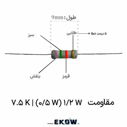 مقاومت 1/2 وات 7.5 کیلو اهم (1/2W 7.5K ) خرید مقاومت 1/2 وات 7.5 کیلو اهم (1/2W 7.5K ) قیمت مقاومت 1/2 وات 7.5 کیلو اهم (1/2W 7.5K ) مشخصات فنی مقاومت 1/2 وات 7.5 کیلو اهم (1/2W 7.5K ) فروش مقاومت 1/2 وات 7.5 کیلو اهم (1/2W 7.5K ) تصویر مقاومت 1/2 وات 7.5 کیلو اهم (1/2W 7.5K ) مقاومت 1/2 وات 7.5 کیلو اهم (1/2W 7.5K ) لایه کربنی کد رنگی مقاومت 1/2 وات 7.5 کیلو اهم (1/2W 7.5K ) مقاومت 1/2 وات 7.5 کیلو اهم (1/2W 7.5K ) تلرانس ۵ درصد پایه‌های قلع اندود مقاومت 1/2 وات 7.5 کیلو اهم (1/2W 7.5K ) لحیم کاری مقاومت 1/2 وات 7.5 کیلو اهم (1/2W 7.5K ) کاربرد مقاومت 1/2 وات 7.5 کیلو اهم (1/2W 7.5K ) در مدارات صوتی مقاومت 1/2 وات 7.5 کیلو اهم (1/2W 7.5K ) برای بایاس ترانزیستور مقاومت 1/2 وات 7.5 کیلو اهم (1/2W 7.5K ) بالاکش دیجیتال روکش اپوکسی مقاومت 1/2 وات 7.5 کیلو اهم (1/2W 7.5K ) پایداری حرارتی مقاومت 1/2 وات 7.5 کیلو اهم (1/2W 7.5K ) تست مقاومت 1/2 وات 7.5 کیلو اهم (1/2W 7.5K ) با مولتی متر مقاومت 1/2 وات 7.5 کیلو اهم (1/2W 7.5K ) پایه دار خرید اینترنتی مقاومت 1/2 وات 7.5 کیلو اهم (1/2W 7.5K ) مقاومت 1/2 وات 7.5 کیلو اهم (1/2W 7.5K ) برای طراحی مدار کیفیت مقاومت 1/2 وات 7.5 کیلو اهم (1/2W 7.5K ) در منبع تغذیه