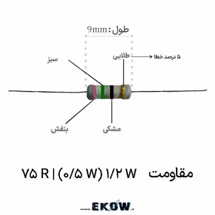 ۱. مقاومت 1/2 وات 75 اهم (1/2W 75R ) ۲. نمای نزدیک از بدنه مقاومت 1/2 وات 75 اهم (1/2W 75R ) ۳. پایه‌های مسی قلع‌اندود مقاومت 1/2 وات 75 اهم (1/2W 75R ) ۴. پوشش عایق اپوکسی مقاومت 1/2 وات 75 اهم (1/2W 75R ) ۵. حلقه‌های کد رنگی مقاومت 1/2 وات 75 اهم (1/2W 75R ) ۶. هسته سرامیکی متراکم مقاومت 1/2 وات 75 اهم (1/2W 75R ) ۷. ابعاد فیزیکی استاندارد مقاومت 1/2 وات 75 اهم (1/2W 75R ) ۸. مونتاژ روی برد مدار چاپی با مقاومت 1/2 وات 75 اهم (1/2W 75R ) ۹. تست تلورانس و مقدار مقاومت 1/2 وات 75 اهم (1/2W 75R ) ۱۰. تطبیق امپدانس خط انتقال با مقاومت 1/2 وات 75 اهم (1/2W 75R ) ۱۱. مقاومت 1/2 وات 75 اهم (1/2W 75R ) با توان نیم وات ۱۲. پایداری حرارتی در مقاومت 1/2 وات 75 اهم (1/2W 75R ) ۱۳. ساختار فیلم کربنی مقاومت 1/2 وات 75 اهم (1/2W 75R ) ۱۴. مقاومت 1/2 وات 75 اهم (1/2W 75R ) اورجینال ۱۵. کاربرد در مدارهای ویدیویی با مقاومت 1/2 وات 75 اهم (1/2W 75R ) ۱۶. کنترل نوسانات سیگنال توسط مقاومت 1/2 وات 75 اهم (1/2W 75R ) ۱۷. اتصال محکم کلاهک‌های مقاومت 1/2 وات 75 اهم (1/2W 75R ) ۱۸. خرید قطعات الکترونیک و مقاومت 1/2 وات 75 اهم (1/2W 75R ) ۱۹. تست عملکردی مقاومت 1/2 وات 75 اهم (1/2W 75R ) ۲۰. رفتار لحیم‌پذیری عالی در مقاومت 1/2 وات 75 اهم (1/2W 75R ) ۲۱. مشخصات فنی و بسته‌بندی مقاومت 1/2 وات 75 اهم (1/2W 75R )