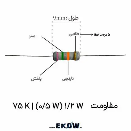 مقاومت 1/2 وات 75 کیلو اهم (1/2W 75K ) خرید مقاومت 1/2 وات 75 کیلو اهم (1/2W 75K ) قیمت مقاومت 1/2 وات 75 کیلو اهم (1/2W 75K ) فروش مقاومت 1/2 وات 75 کیلو اهم (1/2W 75K ) مشخصات فنی مقاومت 1/2 وات 75 کیلو اهم (1/2W 75K ) مقاومت 1/2 وات 75 کیلو اهم (1/2W 75K ) لایه کربنی مقاومت 1/2 وات 75 کیلو اهم (1/2W 75K ) ارزان خرید اینترنتی مقاومت 1/2 وات 75 کیلو اهم (1/2W 75K ) مقاومت 1/2 وات 75 کیلو اهم (1/2W 75K ) تکی کد رنگی مقاومت 1/2 وات 75 کیلو اهم (1/2W 75K ) مقاومت 1/2 وات 75 کیلو اهم (1/2W 75K ) نیم وات پایه مسی مقاومت 1/2 وات 75 کیلو اهم (1/2W 75K ) کاربرد مقاومتلو اهم (1/2W 75K ) مقاومت 1/2 وات 75 کیلو اهم (1/2W 75K ) لایه کربنی مقاومت 1/2 وات 75 کیلو اهم (1/2W 75K ) ارزان خرید اینترنتی مقاومت 1/2 وات 75 کیلو اهم (1/2W 75K ) مقاومت 1/2 وات 75 کیلو اهم (1/2W 75K ) تکی کد رنگی مقاومت 1/2 وات 75 کیلو اهم (1/2W 75K ) مقاومت 1/2 وات 75 کیلو اهم (1/2W 75K ) نیم وات پایه مسی مقاومت 1/2 وات 75 کیلو اهم (1/2W 75K ) کاربرد مقاومت 1/2 وات 75 کیلو اهم (1/2W 75K ) تصویر مقاومت 1/2 وات 75 کیلو اهم (1/2W 75K ) مقاومت 1/2 وات 75 کیلو اهم (1/2W 75K ) باکیفیت بررسی مقاومت 1/2 وات 75 کیلو اهم (1/2W 75K ) مقاومت 1/2 وات 75 کیلو اهم (1/2W 75K ) آزمایشگاهی قطعات الکترونیک مقاومت 1/2 وات 75 کیلو اهم (1/2W 75K ) پایداری دمایی مقاومت 1/2 وات 75 کیلو اهم (1/2W 75K ) لحیم کاری مقاومت 1/2 وات 75 کیلو اهم (1/2W 75K ) فروشگاه الکترونیک مقاومت 1/2 وات 75 کیلو اهم