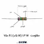 مقاومت 1/2 وات 750 اهم (1/2W 750R ) خرید مقاومت 750 اهم نیم وات قیمت مقاومت لایه کربنی 750 اهم مقاومت 750 اهم دیپ 1/2 وات مشخصات فنی مقاومت 750 اهم حلقه‌های رنگی مقاومت 750 اهم نیم وات کد رنگی مقاومت 750 اهم کربنی مقاومت محدودکننده جریان 750 اهم پایداری حرارتی مقاومت 750 اهم 1/2 وات پایه‌های قلع‌اندود مقاومت 750 اهم مقاومت 750 اهم برای محدود کردن جریان ال ای دی تأمین قطعات پسیو مقاومت 750 اهم هسته سرامیکی مقاومت کربنی 750 اهم مقاومت 750 اهم با تلرانس 5 درصد پوشش رزین اپوکسی مقاومت 750 اهم خرید آنلاین مقاومت 750 اهم نیم وات مقاومت 750 اهم برای مدارات بایاسینگ پاسخ فرکانسی مقاومت 750 اهم کربنی آزمون ولتاژ شکست مقاومت 750 اهم کیفیت لحیم‌پذیری پایه‌های مقاومت 750 اهم