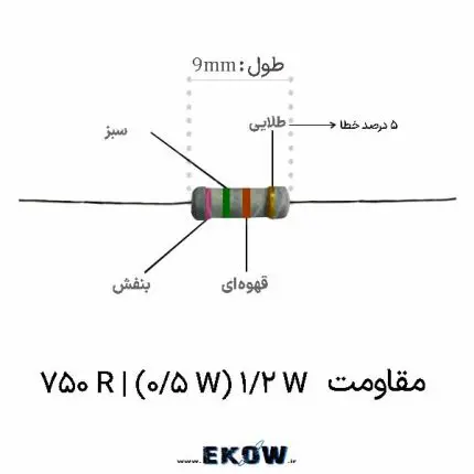 مقاومت 1/2 وات 750 اهم (1/2W 750R ) خرید مقاومت 750 اهم نیم وات قیمت مقاومت لایه کربنی 750 اهم مقاومت 750 اهم دیپ 1/2 وات مشخصات فنی مقاومت 750 اهم حلقه‌های رنگی مقاومت 750 اهم نیم وات کد رنگی مقاومت 750 اهم کربنی مقاومت محدودکننده جریان 750 اهم پایداری حرارتی مقاومت 750 اهم 1/2 وات پایه‌های قلع‌اندود مقاومت 750 اهم مقاومت 750 اهم برای محدود کردن جریان ال ای دی تأمین قطعات پسیو مقاومت 750 اهم هسته سرامیکی مقاومت کربنی 750 اهم مقاومت 750 اهم با تلرانس 5 درصد پوشش رزین اپوکسی مقاومت 750 اهم خرید آنلاین مقاومت 750 اهم نیم وات مقاومت 750 اهم برای مدارات بایاسینگ پاسخ فرکانسی مقاومت 750 اهم کربنی آزمون ولتاژ شکست مقاومت 750 اهم کیفیت لحیم‌پذیری پایه‌های مقاومت 750 اهم