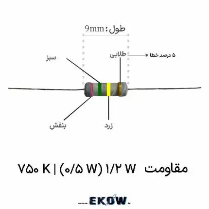 مقاومت 1/2 وات 750 کیلو اهم (1/2W 750K ) بسته مقاومت هفتصد و پنجاه کیلو اهم لایه کربنی قطعه الکترونیک نیم وات با تلرانس پنج درصد مقاومت لایه کربنی باکیفیت برای مونتاژ برد المان پسیو 750K برای مدارات آنالوگ و دیجیتال مقاومت دقیق با پایه‌های مسی قلع‌اندود برای لحیم‌کاری بسته‌بندی استاندارد مقاومت هفتصد و پنجاه کیلو اهم قطعه الکترونیکی مناسب برای کاربردهای عمومی و حساس مقاومت نیم وات با بدنه عایق اپوکسی نسوز تأمین‌کننده مقاومت‌های لایه کربنی هفتصد و پنجاه کیلو اهم پایداری حرارتی مقاومت 750K در شرایط محیطی مختلف مقاومت 750K مناسب برای شبکه‌های تقسیم ولتاژ کاربرد مقاومت نیم وات در پروژه‌های دانشجویی و صنعتی قطعه پسیو با خوانایی بالای کدهای رنگی استاندارد مقاومت الکتریکی با تلرانس پنج درصد برای دقت بالاتر استفاده از مقاومت 750K در بایاسینگ ترانزیستورها مقاومت کربنی مقاوم در برابر فرسایش و عوامل محیطی طراحی مدار با استفاده از مقاومت‌های استاندارد 750K قطعه ضروری برای تعمیرات و تولیدات بردهای الکترونیکی مقاومت نیم وات با عملکرد پایدار در مدارات حساس بهترین انتخاب برای جایگزینی مقاومت‌های 750 کیلو اهم مجموعه مقاومت لایه کربنی با دوام و طول عمر بالا