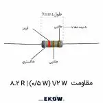 مقاومت 1/2 وات 8.2 اهم (1/2W 8.2R ) مقاومت لایه کربنی نیم وات با مقدار هشت و دو دهم اهم مقاومت دیپ نیم وات هشت ممیز دو دهم اهم با کدهای رنگی بررسی کدهای رنگی مقاومت هشت و دو دهم اهم روی بدنه پایه‌های سیمی قلع‌اندود مقاومت نیم وات برای لحیم‌کاری آسان مقاومت لایه کربنی با عایق محافظ رزین اپوکسی نحوه قرارگیری مقاومت دیپ روی برد مدار چاپی تست مقدار مقاومت هشت و دو دهم اهم با مولتی‌متر دیجیتال مقاومت 1/2 وات 8.2 اهم (1/2W 8.2R ) در مدارهای سوئیچینگ کاربرد مقاومت نیم وات در محدودسازی جریان هجومی مدار ابعاد استاندارد بدنه مقاومت نیم وات برای مونتاژ دستی مقاومت کربنی با تلرانس پنج درصد و توان نیم وات هسته سرامیکی عایق با دفع سریع حرارت در مقاومت الکتریکی نمای نزدیک از خطوط رنگی روی مقاومت هشت و دو دهم اهم قطعه مقاومت دیپ نیم وات مناسب پروژه‌های صنعتی و آموزشی مقاومت نیم وات در مدارهای نمونه‌برداری و سنسور جریان لحیم‌کاری تمیز و مستحکم پایه‌های مقاومت روی فیبر مدار مقاومت 1/2 وات 8.2 اهم (1/2W 8.2R ) با پایداری دمایی بالا بسته‌بندی نواری مقاومت نیم وات برای خطوط مونتاژ تضعیف نوسانات گذرا با مقاومت هشت و دو دهم اهم مقاومت لایه کربنی ضد رطوبت با طول عمر کاری بالا استفاده از مقاومت نیم وات در درایورهای صوتی و آنالوگ جزئیات اتصالات پایه‌های مسی مقاومت الکتریکی قطعات پسیو استاندارد برای تعمیرات بردهای الکترونیکی مقاومت 1/2 وات 8.2 اهم (1/2W 8.2R ) با کیفیت ساخت بالا