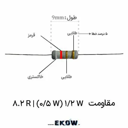 مقاومت 1/2 وات 8.2 اهم (1/2W 8.2R ) مقاومت لایه کربنی نیم وات با مقدار هشت و دو دهم اهم مقاومت دیپ نیم وات هشت ممیز دو دهم اهم با کدهای رنگی بررسی کدهای رنگی مقاومت هشت و دو دهم اهم روی بدنه پایه‌های سیمی قلع‌اندود مقاومت نیم وات برای لحیم‌کاری آسان مقاومت لایه کربنی با عایق محافظ رزین اپوکسی نحوه قرارگیری مقاومت دیپ روی برد مدار چاپی تست مقدار مقاومت هشت و دو دهم اهم با مولتی‌متر دیجیتال مقاومت 1/2 وات 8.2 اهم (1/2W 8.2R ) در مدارهای سوئیچینگ کاربرد مقاومت نیم وات در محدودسازی جریان هجومی مدار ابعاد استاندارد بدنه مقاومت نیم وات برای مونتاژ دستی مقاومت کربنی با تلرانس پنج درصد و توان نیم وات هسته سرامیکی عایق با دفع سریع حرارت در مقاومت الکتریکی نمای نزدیک از خطوط رنگی روی مقاومت هشت و دو دهم اهم قطعه مقاومت دیپ نیم وات مناسب پروژه‌های صنعتی و آموزشی مقاومت نیم وات در مدارهای نمونه‌برداری و سنسور جریان لحیم‌کاری تمیز و مستحکم پایه‌های مقاومت روی فیبر مدار مقاومت 1/2 وات 8.2 اهم (1/2W 8.2R ) با پایداری دمایی بالا بسته‌بندی نواری مقاومت نیم وات برای خطوط مونتاژ تضعیف نوسانات گذرا با مقاومت هشت و دو دهم اهم مقاومت لایه کربنی ضد رطوبت با طول عمر کاری بالا استفاده از مقاومت نیم وات در درایورهای صوتی و آنالوگ جزئیات اتصالات پایه‌های مسی مقاومت الکتریکی قطعات پسیو استاندارد برای تعمیرات بردهای الکترونیکی مقاومت 1/2 وات 8.2 اهم (1/2W 8.2R ) با کیفیت ساخت بالا