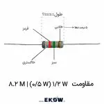 مقاومت 1/2 وات 8.2 مگا اهم (1/2W 8.2M ) خرید مقاومت 1/2 وات 8.2 مگا اهم (1/2W 8.2M ) قیمت مقاومت 1/2 وات 8.2 مگا اهم (1/2W 8.2M ) مشخصات مقاومت 1/2 وات 8.2 مگا اهم (1/2W 8.2M ) فروش مقاومت 1/2 وات 8.2 مگا اهم (1/2W 8.2M ) مقاومت 1/2 وات 8.2 مگا اهم (1/2W 8.2M ) لایه فلزی مقاومت 1/2 وات 8.2 مگا اهم (1/2W 8.2M ) دقیق مقاومت 1/2 وات 8.2 مگا اهم (1/2W 8.2M ) تلرانس یک درصد خرید آنلاین مقاومت 1/2 وات 8.2 مگا اهم (1/2W 8.2M ) تامین کننده مقاومت 1/2 وات 8.2 مگا اهم (1/2W 8.2M ) مقاومت 1/2 وات 8.2 مگا اهم (1/2W 8.2M ) صنعتی کاربرد مقاومت 1/2 وات 8.2 مگا اهم (1/2W 8.2M ) مقاومت 1/2 وات 8.2 مگا اهم (1/2W 8.2M ) اورجینال بهترین قیمت مقاومت 1/2 وات 8.2 مگا اهم (1/2W 8.2M ) تست مقاومت 1/2 وات 8.2 مگا اهم (1/2W 8.2M ) پایداری دمایی مقاومت 1/2 وات 8.2 مگا اهم (1/2W 8.2M ) مقاومت 1/2 وات 8.2 مگا اهم (1/2W 8.2M ) با کیفیت مقاومت 1/2 وات 8.2 مگا اهم (1/2W 8.2M ) برای برد لیست قیمت مقاومت 1/2 وات 8.2 مگا اهم (1/2W 8.2M ) مقاومت 1/2 وات 8.2 مگا اهم (1/2W 8.2M ) نویز کم خرید عمده مقاومت 1/2 وات 8.2 مگا اهم (1/2W 8.2M )