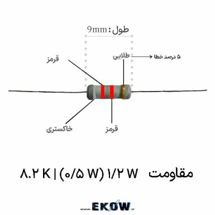 مقاومت 1/2 وات 8.2 کیلو اهم (1/2W 8.2K ) خرید مقاومت 1/2 وات 8.2 کیلو اهم (1/2W 8.2K ) قیمت مقاومت 1/2 وات 8.2 کیلو اهم (1/2W 8.2K ) مشخصات فنی مقاومت 1/2 وات 8.2 کیلو اهم (1/2W 8.2K ) فروش مقاومت 1/2 وات 8.2 کیلو اهم (1/2W 8.2K ) قطعه مقاومت 1/2 وات 8.2 کیلو اهم (1/2W 8.2K ) تصویر مقاومت 1/2 وات 8.2 کیلو اهم (1/2W 8.2K ) مقاومت 1/2 وات 8.2 کیلو اهم (1/2W 8.2K ) لایه کربنی کد رنگی مقاومت 1/2 وات 8.2 کیلو اهم (1/2W 8.2K ) مقاومت 1/2 وات 8.2 کیلو اهم (1/2W 8.2K ) تلرانس ۵ درصد پایه‌های قلع اندود مقاومت 1/2 وات 8.2 کیلو اهم (1/2W 8.2K ) لحیم کاری مقاومت 1/2 وات 8.2 کیلو اهم (1/2W 8.2K ) کاربرد مقاومت 1/2 وات 8.2 کیلو اهم (1/2W 8.2K ) در مدارات صوتی مقاومت 1/2 وات 8.2 کیلو اهم (1/2W 8.2K ) برای بایاس ترانزیستور مقاومت 1/2 وات 8.2 کیلو اهم (1/2W 8.2K ) پول آپ دیجیتال روکش اپوکسی مقاومت 1/2 وات 8.2 کیلو اهم (1/2W 8.2K ) پایداری حرارتی مقاومت 1/2 وات 8.2 کیلو اهم (1/2W 8.2K ) تست مقاومت 1/2 وات 8.2 کیلو اهم (1/2W 8.2K ) با مولتی متر مقاومت 1/2 وات 8.2 کیلو اهم (1/2W 8.2K ) پایه دار دیپ خرید اینترنتی مقاومت 1/2 وات 8.2 کیلو اهم (1/2W 8.2K ) مقاومت 1/2 وات 8.2 کیلو اهم (1/2W 8.2K ) برای طراحی مدار کیفیت مقاومت 1/2 وات 8.2 کیلو اهم (1/2W 8.2K ) در منبع تغذیه