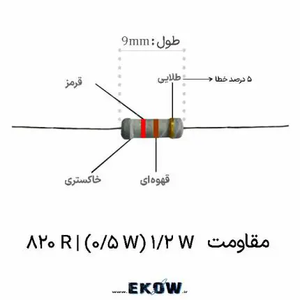 مقاومت 1/2 وات 820 اهم (1/2W 820R ) خرید مقاومت 820 اهم نیم وات قیمت مقاومت لایه کربنی 820 اهم مقاومت 820 اهم دیپ 1/2 وات مشخصات فنی مقاومت 820 اهم حلقه‌های رنگی مقاومت 820 اهم نیم وات کد رنگی مقاومت 820 اهم کربنی مقاومت محدودکننده جریان 820 اهم پایداری حرارتی مقاومت 820 اهم 1/2 وات پایه‌های قلع‌اندود مقاومت 820 اهم مقاومت 820 اهم برای محدود کردن جریان ال ای دی تأمین قطعات پسیو مقاومت 820 اهم هسته سرامیکی مقاومت کربنی 820 اهم مقاومت 820 اهم با تلرانس 5 درصد پوشش رزین اپوکسی مقاومت 820 اهم خرید آنلاین مقاومت 820 اهم نیم وات مقاومت 820 اهم برای مدارات بایاسینگ پاسخ فرکانسی مقاومت 820 اهم کربنی آزمون ولتاژ شکست مقاومت 820 اهم کیفیت لحیم‌پذیری پایه‌های مقاومت 820 اهم فروش عمده مقاومت 820 اهم 1/2 وات