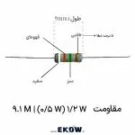 مقاومت 1/2 وات 9.1 مگا اهم (1/2W 9.1M ) خرید مقاومت 1/2 وات 9.1 مگا اهم (1/2W 9.1M ) قیمت مقاومت 1/2 وات 9.1 مگا اهم (1/2W 9.1M ) مشخصات مقاومت 1/2 وات 9.1 مگا اهم (1/2W 9.1M ) فروش مقاومت 1/2 وات 9.1 مگا اهم (1/2W 9.1M ) مقاومت 1/2 وات 9.1 مگا اهم (1/2W 9.1M ) لایه فلزی مقاومت 1/2 وات 9.1 مگا اهم (1/2W 9.1M ) دقیق مقاومت 1/2 وات 9.1 مگا اهم (1/2W 9.1M ) تلرانس یک درصد تامین مقاومت 1/2 وات 9.1 مگا اهم (1/2W 9.1M ) مقاومت 1/2 وات 9.1 مگا اهم (1/2W 9.1M ) صنعتی کاربرد مقاومت 1/2 وات 9.1 مگا اهم (1/2W 9.1M ) مقاومت 1/2 وات 9.1 مگا اهم (1/2W 9.1M ) ارزان مقاومت 1/2 وات 9.1 مگا اهم (1/2W 9.1M ) اورجینال کیفیت مقاومت 1/2 وات 9.1 مگا اهم (1/2W 9.1M ) مقاومت 1/2 وات 9.1 مگا اهم (1/2W 9.1M ) برای آزمایشگاه پایداری مقاومت 1/2 وات 9.1 مگا اهم (1/2W 9.1M ) مقاومت 1/2 وات 9.1 مگا اهم (1/2W 9.1M ) کم نویز بهترین مقاومت 1/2 وات 9.1 مگا اهم (1/2W 9.1M ) سفارش مقاومت 1/2 وات 9.1 مگا اهم (1/2W 9.1M ) خرید آنلاین مقاومت 1/2 وات 9.1 مگا اهم (1/2W 9.1M ) مقاومت 1/2 وات 9.1 مگا اهم (1/2W 9.1M ) اصل مقاومت 1/2 وات 9.1 مگا اهم (1/2W 9.1M ) دیپ