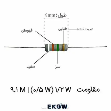 مقاومت 1/2 وات 9.1 مگا اهم (1/2W 9.1M ) خرید مقاومت 1/2 وات 9.1 مگا اهم (1/2W 9.1M ) قیمت مقاومت 1/2 وات 9.1 مگا اهم (1/2W 9.1M ) مشخصات مقاومت 1/2 وات 9.1 مگا اهم (1/2W 9.1M ) فروش مقاومت 1/2 وات 9.1 مگا اهم (1/2W 9.1M ) مقاومت 1/2 وات 9.1 مگا اهم (1/2W 9.1M ) لایه فلزی مقاومت 1/2 وات 9.1 مگا اهم (1/2W 9.1M ) دقیق مقاومت 1/2 وات 9.1 مگا اهم (1/2W 9.1M ) تلرانس یک درصد تامین مقاومت 1/2 وات 9.1 مگا اهم (1/2W 9.1M ) مقاومت 1/2 وات 9.1 مگا اهم (1/2W 9.1M ) صنعتی کاربرد مقاومت 1/2 وات 9.1 مگا اهم (1/2W 9.1M ) مقاومت 1/2 وات 9.1 مگا اهم (1/2W 9.1M ) ارزان مقاومت 1/2 وات 9.1 مگا اهم (1/2W 9.1M ) اورجینال کیفیت مقاومت 1/2 وات 9.1 مگا اهم (1/2W 9.1M ) مقاومت 1/2 وات 9.1 مگا اهم (1/2W 9.1M ) برای آزمایشگاه پایداری مقاومت 1/2 وات 9.1 مگا اهم (1/2W 9.1M ) مقاومت 1/2 وات 9.1 مگا اهم (1/2W 9.1M ) کم نویز بهترین مقاومت 1/2 وات 9.1 مگا اهم (1/2W 9.1M ) سفارش مقاومت 1/2 وات 9.1 مگا اهم (1/2W 9.1M ) خرید آنلاین مقاومت 1/2 وات 9.1 مگا اهم (1/2W 9.1M ) مقاومت 1/2 وات 9.1 مگا اهم (1/2W 9.1M ) اصل مقاومت 1/2 وات 9.1 مگا اهم (1/2W 9.1M ) دیپ