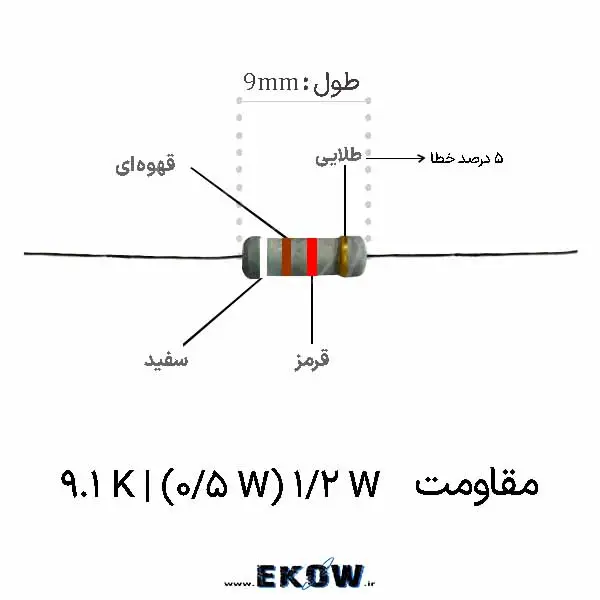 مقاومت 12 وات 9.1 کیلو اهم (12W 9.1K ) مقاومت 1/2 وات 9.1 کیلو اهم (1/2W 9.1K ) خرید مقاومت 1/2 وات 9.1 کیلو اهم (1/2W 9.1K ) قیمت مقاومت 1/2 وات 9.1 کیلو اهم (1/2W 9.1K ) مشخصات فنی مقاومت 1/2 وات 9.1 کیلو اهم (1/2W 9.1K ) فروش مقاومت 1/2 وات 9.1 کیلو اهم (1/2W 9.1K ) تصویر مقاومت 1/2 وات 9.1 کیلو اهم (1/2W 9.1K ) مقاومت 1/2 وات 9.1 کیلو اهم (1/2W 9.1K ) لایه کربنی کد رنگی مقاومت 1/2 وات 9.1 کیلو اهم (1/2W 9.1K ) مقاومت 1/2 وات 9.1 کیلو اهم (1/2W 9.1K ) تلرانس ۵ درصد پایههای قلع اندود مقاومت 1/2 وات 9.1 کیلو اهم (1/2W 9.1K ) لحیم کاری مقاومت 1/2 وات 9.1 کیلو اهم (1/2W 9.1K ) کاربرد مقاومت 1/2 وات 9.1 کیلو اهم (1/2W 9.1K ) در مدارات صوتی مقاومت 1/2 وات 9.1 کیلو اهم (1/2W 9.1K ) برای بایاس ترانزیستور مقاومت 1/2 وات 9.1 کیلو اهم (1/2W 9.1K ) بالاکش دیجیتال روکش اپوکسی مقاومت 1/2 وات 9.1 کیلو اهم (1/2W 9.1K ) پایداری حرارتی مقاومت 1/2 وات 9.1 کیلو اهم (1/2W 9.1K ) تست مقاومت 1/2 وات 9.1 کیلو اهم (1/2W 9.1K ) با مولتی متر مقاومت 1/2 وات 9.1 کیلو اهم (1/2W 9.1K ) پایه دار خرید اینترنتی مقاومت 1/2 وات 9.1 کیلو اهم (1/2W 9.1K ) مقاومت 1/2 وات 9.1 کیلو اهم (1/2W 9.1K ) برای بردهای الکترونیکی کیفیت مقاومت 1/2 وات 9.1 کیلو اهم (1/2W 9.1K ) در منبع تغذیه مقاومت 1/2 وات 9.1 کیلو اهم (1/2W 9.1K ) نیم وات باکیفیت