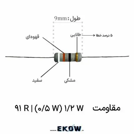۱. مقاومت 1/2 وات 91 اهم (1/2W 91R ) ۲. مقاومت لایه کربنی 91 اهم نیم وات ۳. بسته نواری مقاومت 1/2 وات 91 اهم (1/2W 91R ) ۴. پایه‌های لحیم‌کاری مقاومت 1/2 وات 91 اهم (1/2W 91R ) ۵. نشانه‌های رنگی مقاومت 1/2 وات 91 اهم (1/2W 91R ) ۶. هسته سرامیکی مقاومت 1/2 وات 91 اهم (1/2W 91R ) ۷. پوشش محافظ اپوکسی مقاومت 1/2 وات 91 اهم (1/2W 91R ) ۸. مقاومت 1/2 وات 91 اهم (1/2W 91R ) در مدار بایاس ترانزیستور ۹. استفاده از مقاومت 1/2 وات 91 اهم (1/2W 91R ) در تقسیم ولتاژ ۱۰. تلورانس 5% مقاومت 1/2 وات 91 اهم (1/2W 91R ) ۱۱. مقاومت 1/2 وات 91 اهم (1/2W 91R ) در فیلتر RC ۱۲. بسته‌بندی صنعتی مقاومت 1/2 وات 91 اهم (1/2W 91R ) ۱۳. مقاومت 1/2 وات 91 اهم (1/2W 91R ) برای خطوط مونتاژ خودکار ۱۴. مقاومت 1/2 وات 91 اهم (1/2W 91R ) در مدارهای راه‌انداز دیجیتال ۱۵. مقاومت 1/2 وات 91 اهم (1/2W 91R ) با توان نامی 0.5 وات ۱۶. نمای نزدیک مقاومت 1/2 وات 91 اهم (1/2W 91R ) ۱۷. مقاومت 1/2 وات 91 اهم (1/2W 91R ) در مدارات RF ۱۸. خرید مقاومت 1/2 وات 91 اهم (1/2W 91R ) با کیفیت بالا ۱۹. مقاومت 1/2 وات 91 اهم (1/2W 91R ) مناسب برای نمونه‌سازی ۲۰. مقاومت 1/2 وات 91 اهم (1/2W 91R ) با دمای کاری گسترده ۲۱. ساختار لایه کربنی مقاومت 1/2 وات 91 اهم (1/2W 91R )