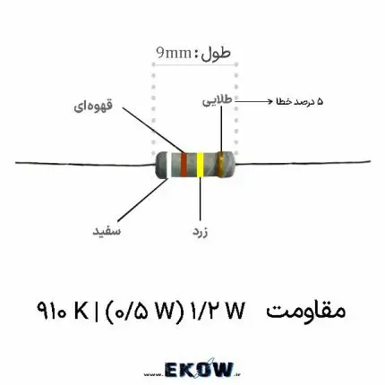 مقاومت 1/2 وات 910 کیلو اهم (1/2W 910K ) تصویر نمای نزدیک مقاومت نهصد و ده کیلو اهم نیم وات نمای پایه‌های قلع‌اندود مقاومت کربنی نیم وات حلقه‌های رنگی سفید قهوه‌ای زرد طلایی روی مقاومت بسته‌بندی نواری مقاومت نیم وات نهصد و ده کیلو اهم مونتاژ مقاومت پایه‌دار روی برد مدار چاپی الکترونیکی لحیم‌کاری دقیق پایه‌های مقاومت لایه کربنی تست مقدار اهمی با مولتی‌متر دیجیتال روی میز کار تصویر بدنه عایق ضد رطوبت مقاومت نیم وات تغذیه الکترونیکی با استفاده از مقاومت مقدار بالا شبکه تقسیم‌کننده ولتاژ مجهز به مقاومت نیم وات مقاومت کربنی صنعتی در کنار خازن‌های صافی مدار اندازه‌گیری حرارتی و اتلاف توان مقاومت کربنی استفاده از مقاومت نیم وات در تقویت‌کننده صوتی شمارش و تفکیک بسته‌های مقاومت نهصد و ده کیلو اهم خط مونتاژ قطعات الکترونیکی با مقاومت‌های سوراخ‌کامل چیدمان منظم مقاومت‌های توان نیم وات در رول صنعتی نمای زاویه‌دار از حلقه طلایی تلورانس پنج درصد مقاومت مقاومت با ضریب حرارتی پایدار در بردهای حساس بررسی عایق رزین بدنه مقاومت در برابر حرارت لحیم‌کاری قطعات الکترونیک پسیو و مقاومت‌های پرکاربرد مدارات اندازه‌گیری