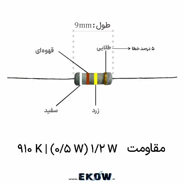 مقاومت 12 وات 910 کیلو اهم (12W 910K ) مقاومت 1/2 وات 910 کیلو اهم (1/2W 910K ) تصویر نمای نزدیک مقاومت نهصد و ده کیلو اهم نیم وات نمای پایههای قلعاندود مقاومت کربنی نیم وات حلقههای رنگی سفید قهوهای زرد طلایی روی مقاومت بستهبندی نواری مقاومت نیم وات نهصد و ده کیلو اهم مونتاژ مقاومت پایهدار روی برد مدار چاپی الکترونیکی لحیمکاری دقیق پایههای مقاومت لایه کربنی تست مقدار اهمی با مولتیمتر دیجیتال روی میز کار تصویر بدنه عایق ضد رطوبت مقاومت نیم وات تغذیه الکترونیکی با استفاده از مقاومت مقدار بالا شبکه تقسیمکننده ولتاژ مجهز به مقاومت نیم وات مقاومت کربنی صنعتی در کنار خازنهای صافی مدار اندازهگیری حرارتی و اتلاف توان مقاومت کربنی استفاده از مقاومت نیم وات در تقویتکننده صوتی شمارش و تفکیک بستههای مقاومت نهصد و ده کیلو اهم خط مونتاژ قطعات الکترونیکی با مقاومتهای سوراخکامل چیدمان منظم مقاومتهای توان نیم وات در رول صنعتی نمای زاویهدار از حلقه طلایی تلورانس پنج درصد مقاومت مقاومت با ضریب حرارتی پایدار در بردهای حساس بررسی عایق رزین بدنه مقاومت در برابر حرارت لحیمکاری قطعات الکترونیک پسیو و مقاومتهای پرکاربرد مدارات اندازهگیری